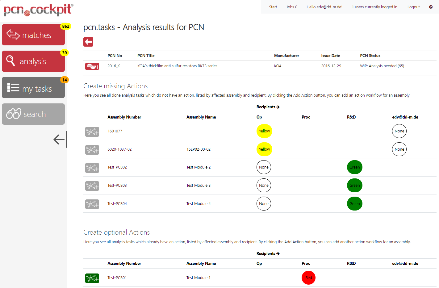 Analysis-AnalysisResults