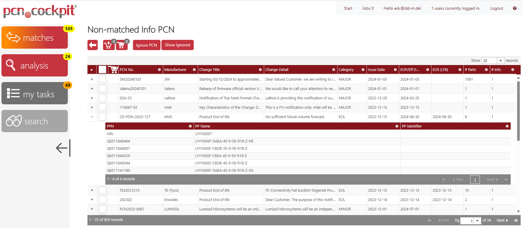 Matching-NonMatched-Info