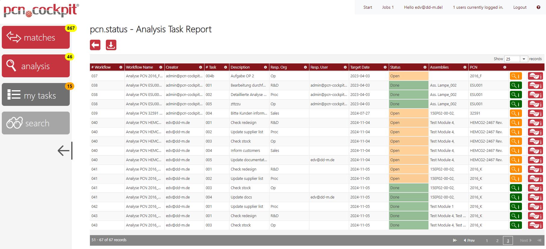 Status-Report-Analysis-Task