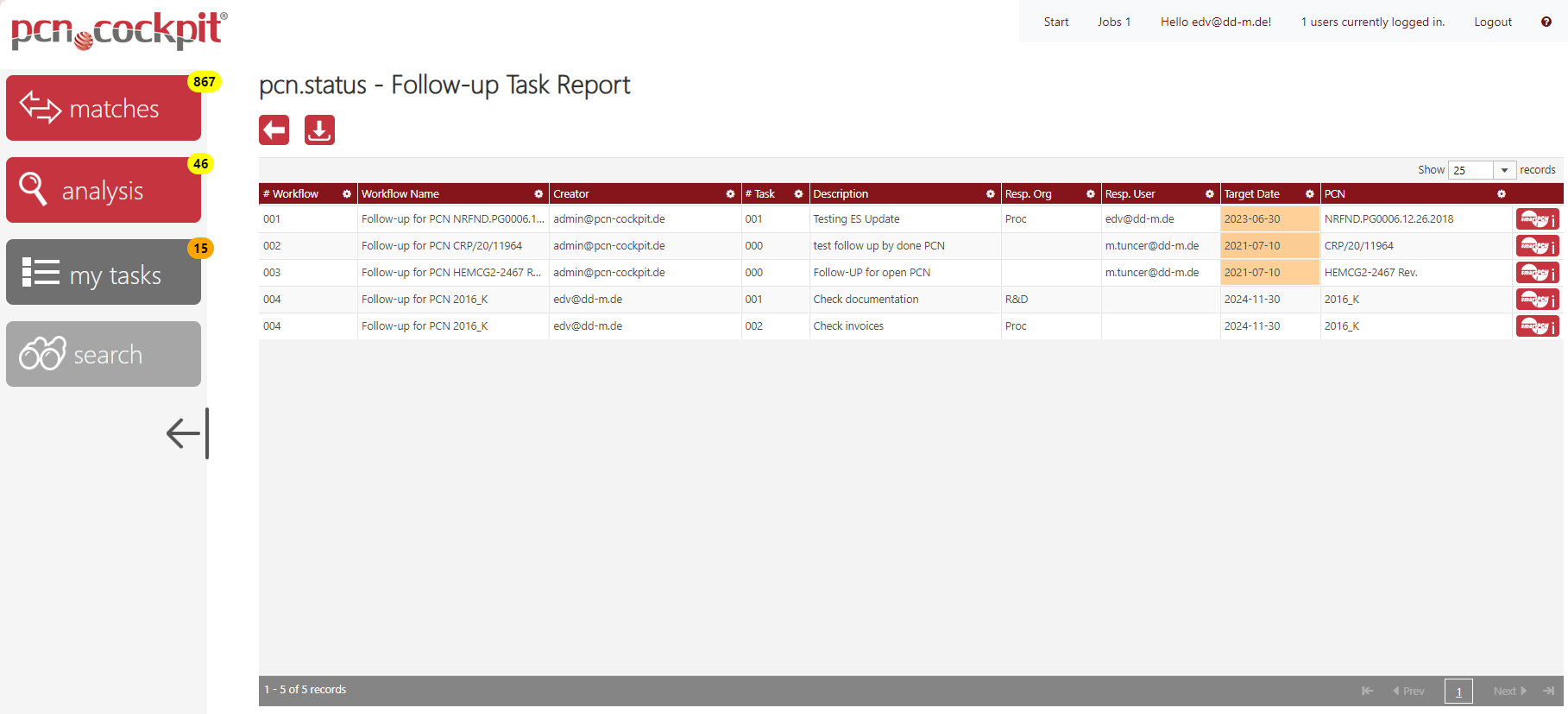 Status-Report-Followup-Task