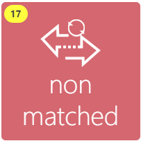 Tile-NonMatched